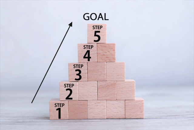 KIPのイメージ画像：ピラミッド上に積み上げられた積み木。各段の一番左の積み木には、下から「step1」「step2」……と印字されていて、一番上は「step5」。ピラミッドの上には「GOAL」の文字が浮かんでいる。
